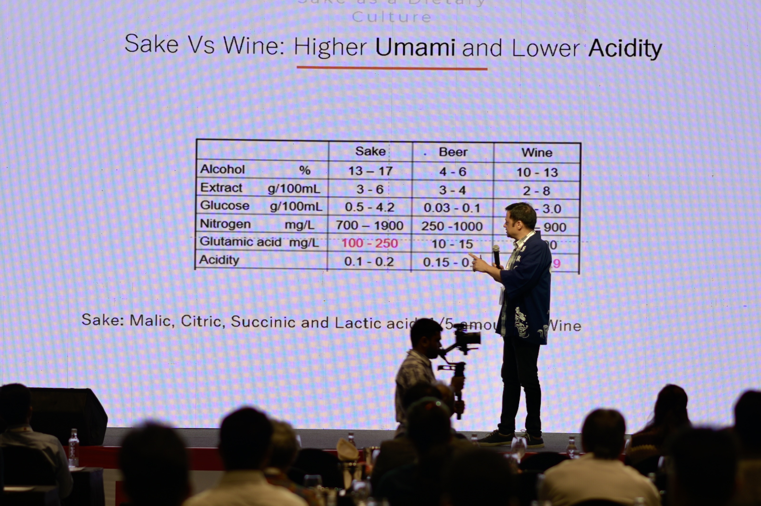 Ravi Joshi delivering Sake lecture at Prowine Mumbai